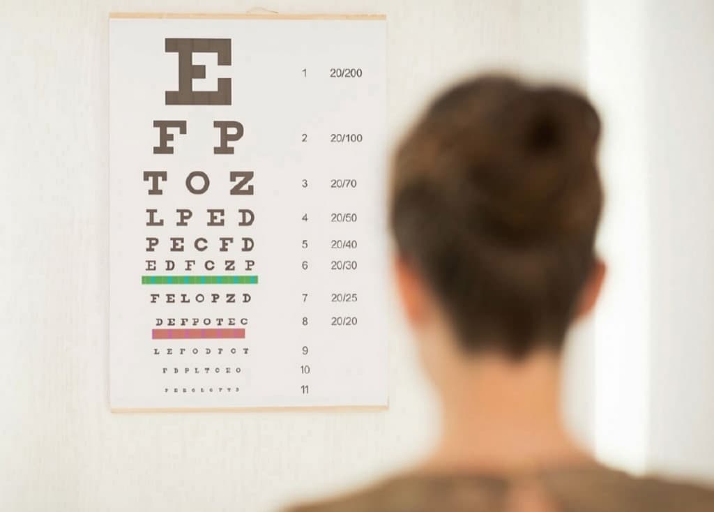 Snelllen Chart - Product Image 1